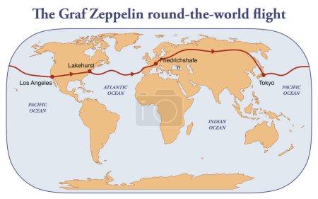 Photo for Map of the Graf Zeppelin round the world flight - Royalty Free Image