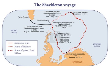 Map of the Shackleton expedition in Antarctica onboard of the Endurance