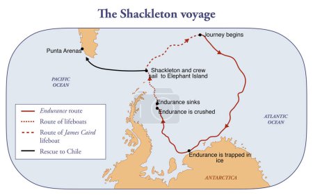 Téléchargez les photos : Carte de l'expédition Shackleton en Antarctique à bord de l'Endurance - en image libre de droit