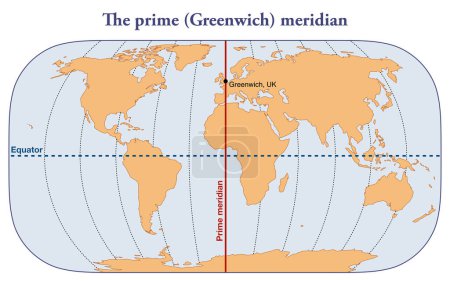 Foto de Mapa con el meridiano de Greenwich - Imagen libre de derechos