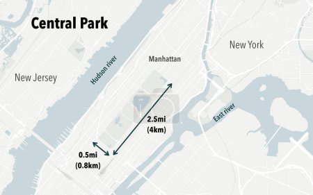 Téléchargez les photos : Carte du Central Park de New York et de ses dimensions - en image libre de droit