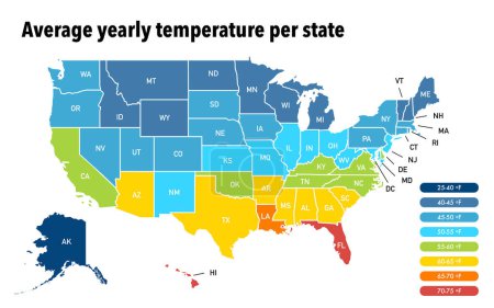 Photo for Average annual temperature per state of the USA - Royalty Free Image