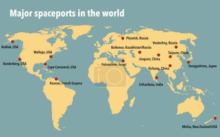 Téléchargez les photos : Les principaux ports spatiaux du monde - en image libre de droit