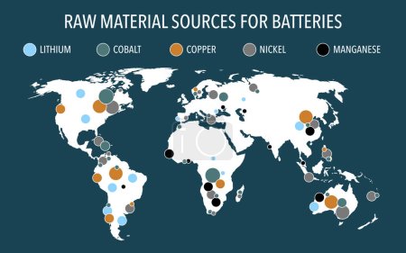 Mapa de las fuentes de materia prima para la producción de baterías en todo el mundo