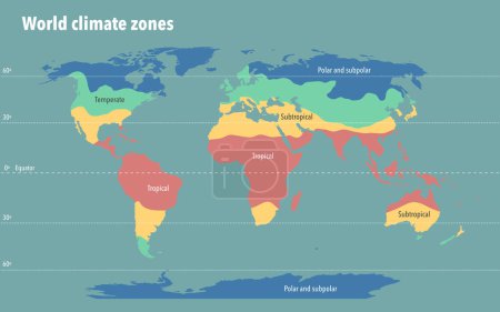 Téléchargez les photos : Carte des zones climatiques mondiales - en image libre de droit