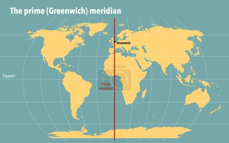 Carte moderne montrant les pays traversés par le méridien de Greenwich