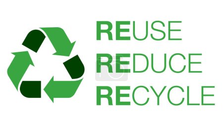 Foto de Reducir, reutilizar y reciclar el banner de la campaña - Imagen libre de derechos
