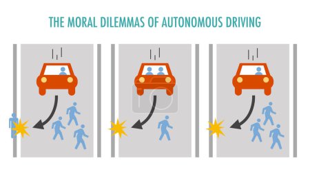 Téléchargez les photos : Le dilemme moral et les décisions éthiques des voitures autonomes - en image libre de droit