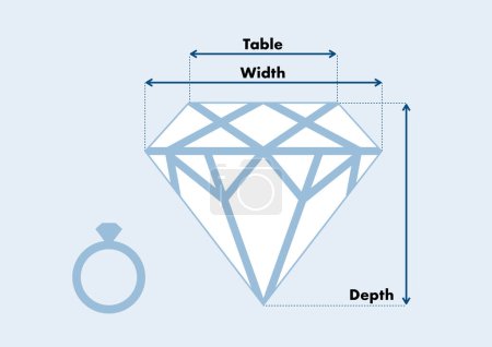 Photo for The diamond proportions and the ideal shape - Royalty Free Image