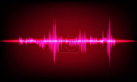 Abstract Sound Wave Red Digital Frequency wavelength graphic design Vector Illustration