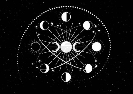 Illustration for Moon phases in orbital circles, triple goddess, crescents moon, spiritual mandala, Sacred Geometry. Wiccan wheel symbol, vector round logo white tattoo isolated on black background - Royalty Free Image
