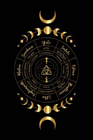 Illustration for Gold wheel of the Year is an annual cycle of seasonal festivals. Wiccan calendar and holidays. Compass with in the middle Triquetra symbol from charmed celtic. Vector isolated on black background - Royalty Free Image