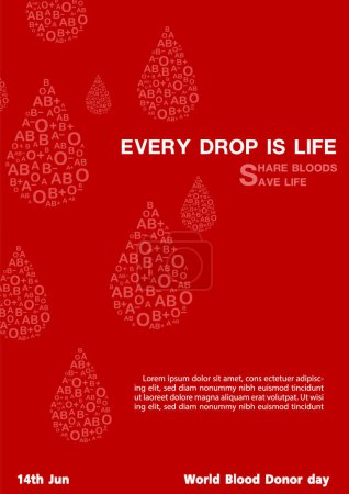 Goup bloods type in a droplet shape with slogan and wording of world blood donor day, example texts on red color background. Poster's campaign of world blood donor day in flat style and vector design.