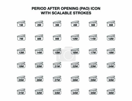 Illustration for Period After Opening (PAO) Icon Set for Cosmetics Products 1m 6m 9m 12m to 36m - Royalty Free Image
