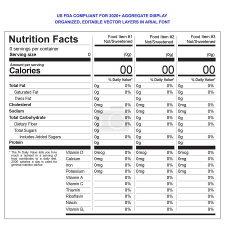 Illustration for Nutrition Facts Template - Aggregate for Multiple Food Items - US FDA Compliant 2020 Editable Text in Arial Font - Royalty Free Image