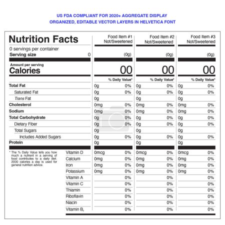 Illustration for Nutrition Facts Template - Aggregate for Multiple Food Items - US FDA Compliant 2020 Editable Text in Helvetica Font - Royalty Free Image