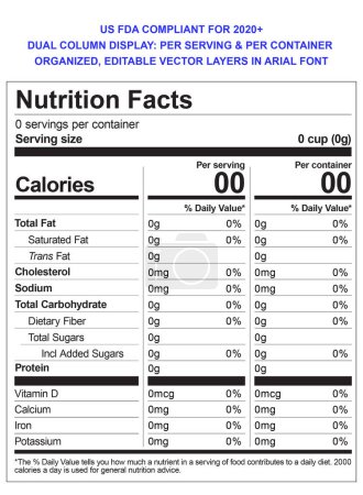 Illustration for Nutrition Facts Template - Dual Column: Per Serving and Per Container - US FDA Compliant 2020 Editable Text in Arial Font - Royalty Free Image