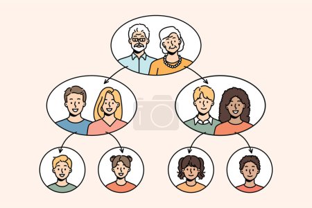 Illustration for Family tree with younger and older generations. Genealogical tree with relatives and ancestors. Vector illustration. - Royalty Free Image