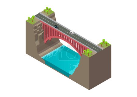 Isometric Red Bridge over the river in the mountains