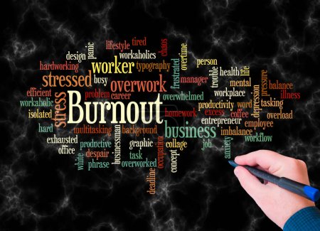 Photo for Word Cloud with BURNOUT concept create with text only. - Royalty Free Image