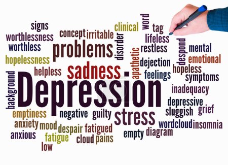 Photo for Word Cloud with DEPRESSION concept create with text only. - Royalty Free Image