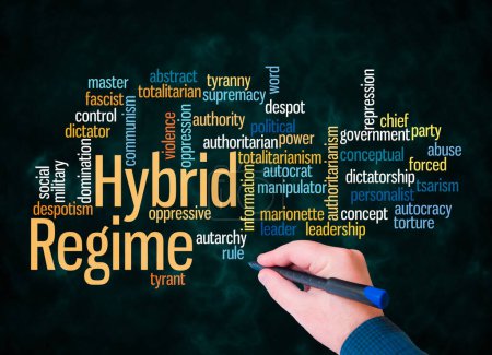 Téléchargez les photos : Word Cloud avec concept HYBRID REGIME créer avec du texte seulement. - en image libre de droit