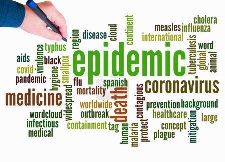 Photo for Word Cloud with EPIDEMIC concept create with text only. - Royalty Free Image