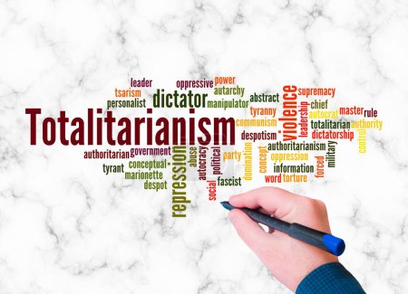 Photo for Word Cloud with TOTALITARIANISM concept create with text only. - Royalty Free Image
