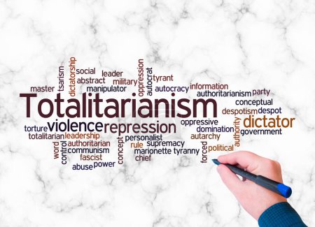 Photo for Word Cloud with TOTALITARIANISM concept create with text only. - Royalty Free Image