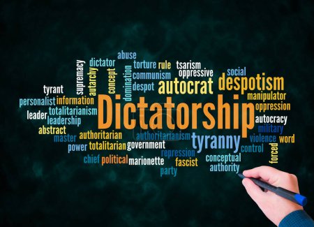 Word Cloud with DICTATORSHIP concept create with text only.