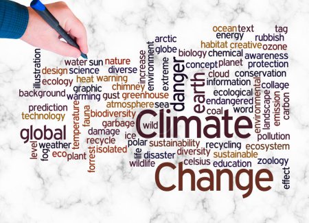 Téléchargez les photos : Word Cloud avec CLIMATE CHANGE concept créer avec du texte seulement. - en image libre de droit