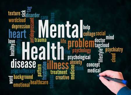 Photo for Word Cloud with MENTAL HEALTH concept create with text only. - Royalty Free Image