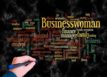 Photo for Word Cloud with BUSINESSWOMAN concept create with text only. - Royalty Free Image