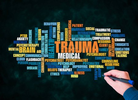 Photo for Word Cloud with TRAUMA concept create with text only. - Royalty Free Image