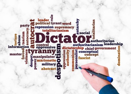 Photo for Word Cloud with DICTATOR concept create with text only. - Royalty Free Image