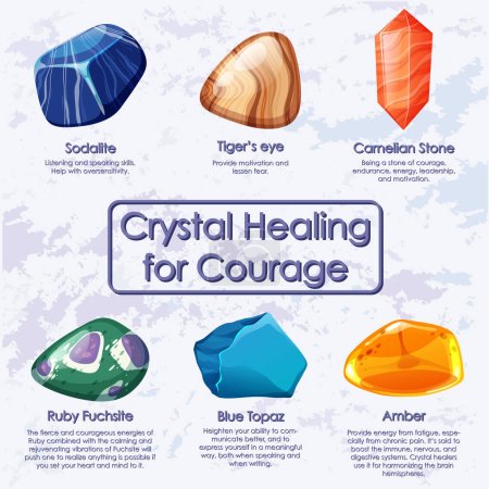 Illustration for Healing crystals for courage collection illustration - Royalty Free Image