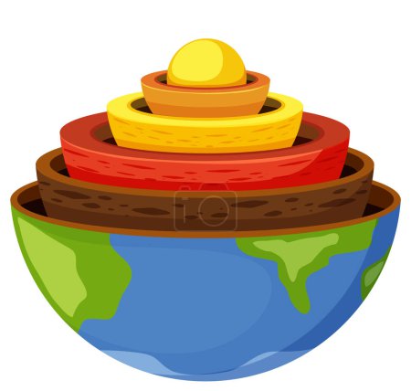 Illustration for Layers of the Earth vector illustration - Royalty Free Image