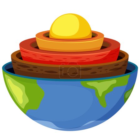 Illustration for Four layers of the earth illustration - Royalty Free Image