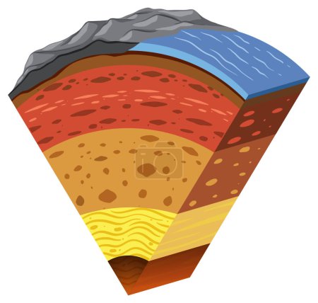 Illustration for Layers of the Earth Lithosphere illustration - Royalty Free Image