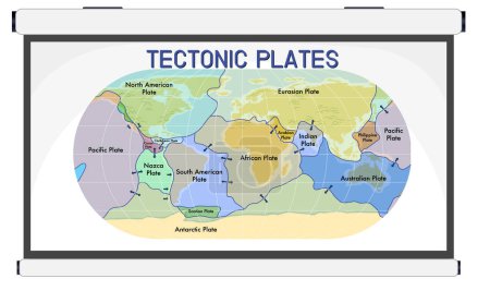 Illustration for Tectonic plates and landforms illustration - Royalty Free Image