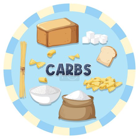 Illustration for Variety of carbohydrates foods illustration - Royalty Free Image