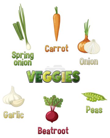 Illustration for Set of vegetable cartoon illustration - Royalty Free Image