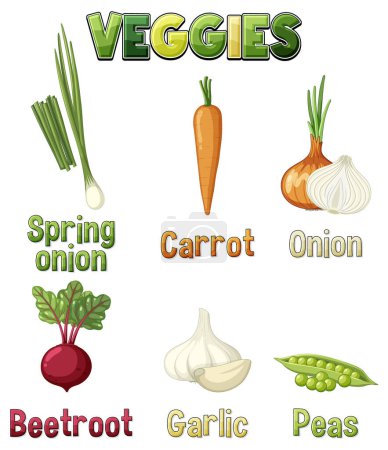 Ilustración de Root vegetables set on white background illustration - Imagen libre de derechos