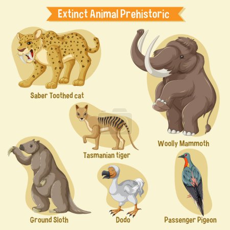 Téléchargez les illustrations : A set of extinct animals sticker set illustration - en licence libre de droit