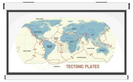 Ilustración de Placas tectónicas e ilustración de formas terrestres - Imagen libre de derechos