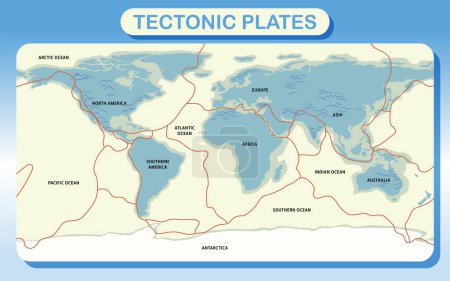Ilustración de Placas tectónicas e ilustración de formas terrestres - Imagen libre de derechos