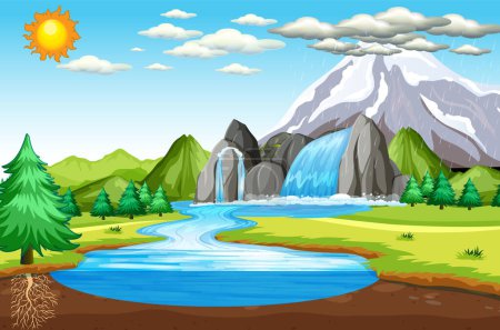 Ilustración de El ciclo del agua en la Tierra ilustración del concepto - Imagen libre de derechos