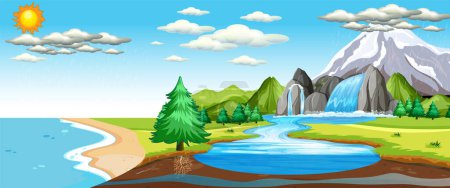 Ilustración de The water cycle on Earth concept illustration - Imagen libre de derechos