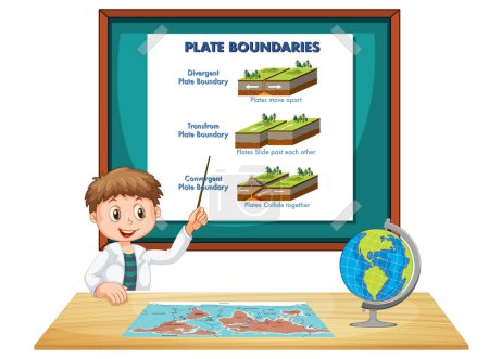 Illustration for Student explaining plate boundaries illustration - Royalty Free Image