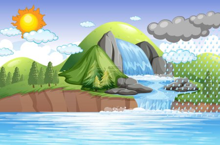 Illustration for The water cycle on Earth concept illustration - Royalty Free Image